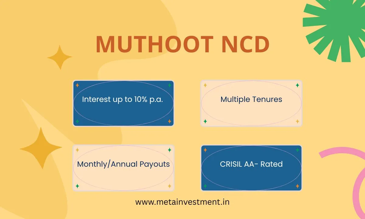 Muthoot Tranche V NCD