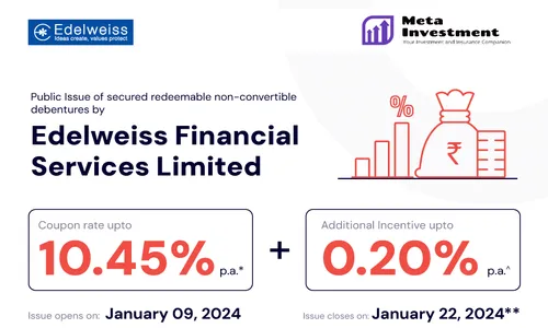 10.4% EDELWEISS FINANCIAL SERVICES Secured NCD Open for subscription
