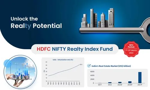 All about HDFC Reality Index Fund NFO