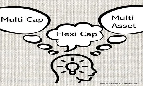 Diversifying Your Investments: Multi Cap vs. Flexi Cap vs. Multi Asset Mutual Funds