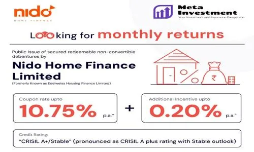 10.75% NIDO Home Finance NCD